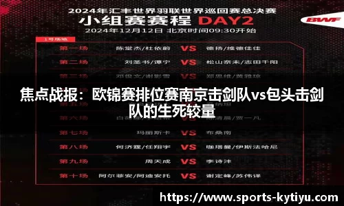 焦点战报：欧锦赛排位赛南京击剑队vs包头击剑队的生死较量